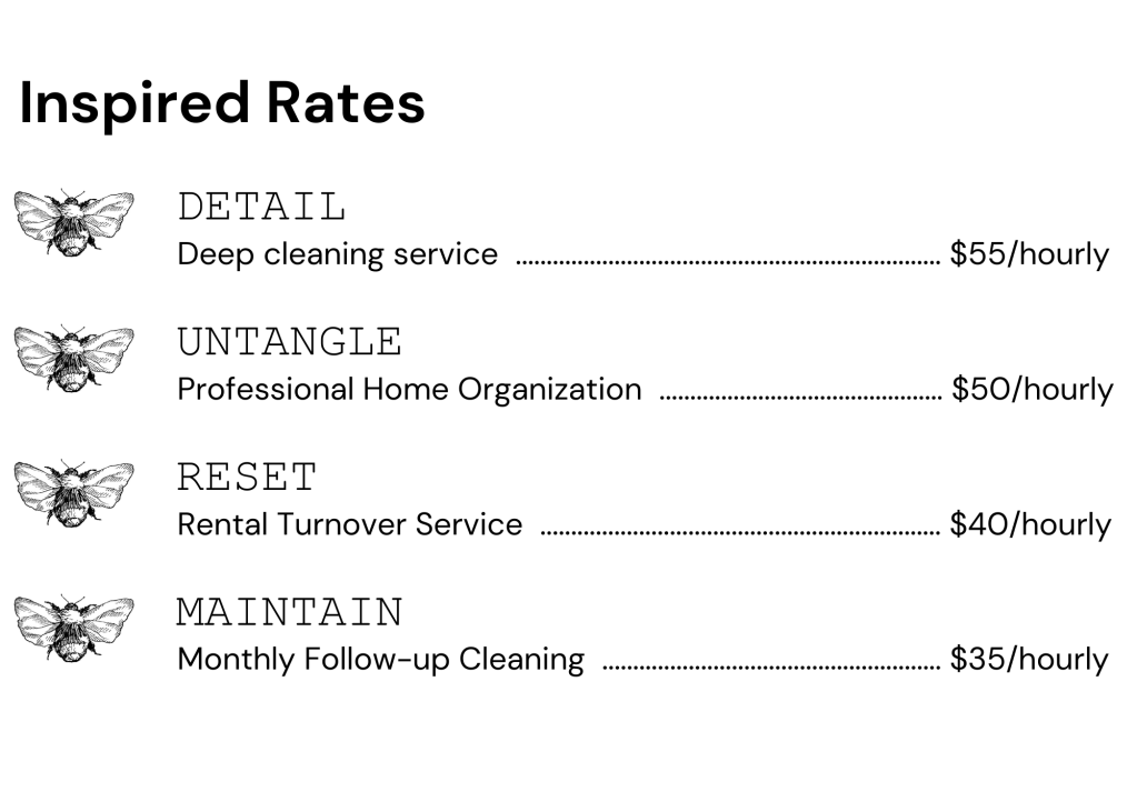 inspired rates chart